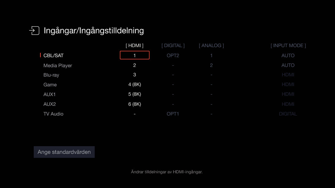 GUI InputAssign S77E2